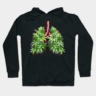 Cannabis Lungs Hoodie